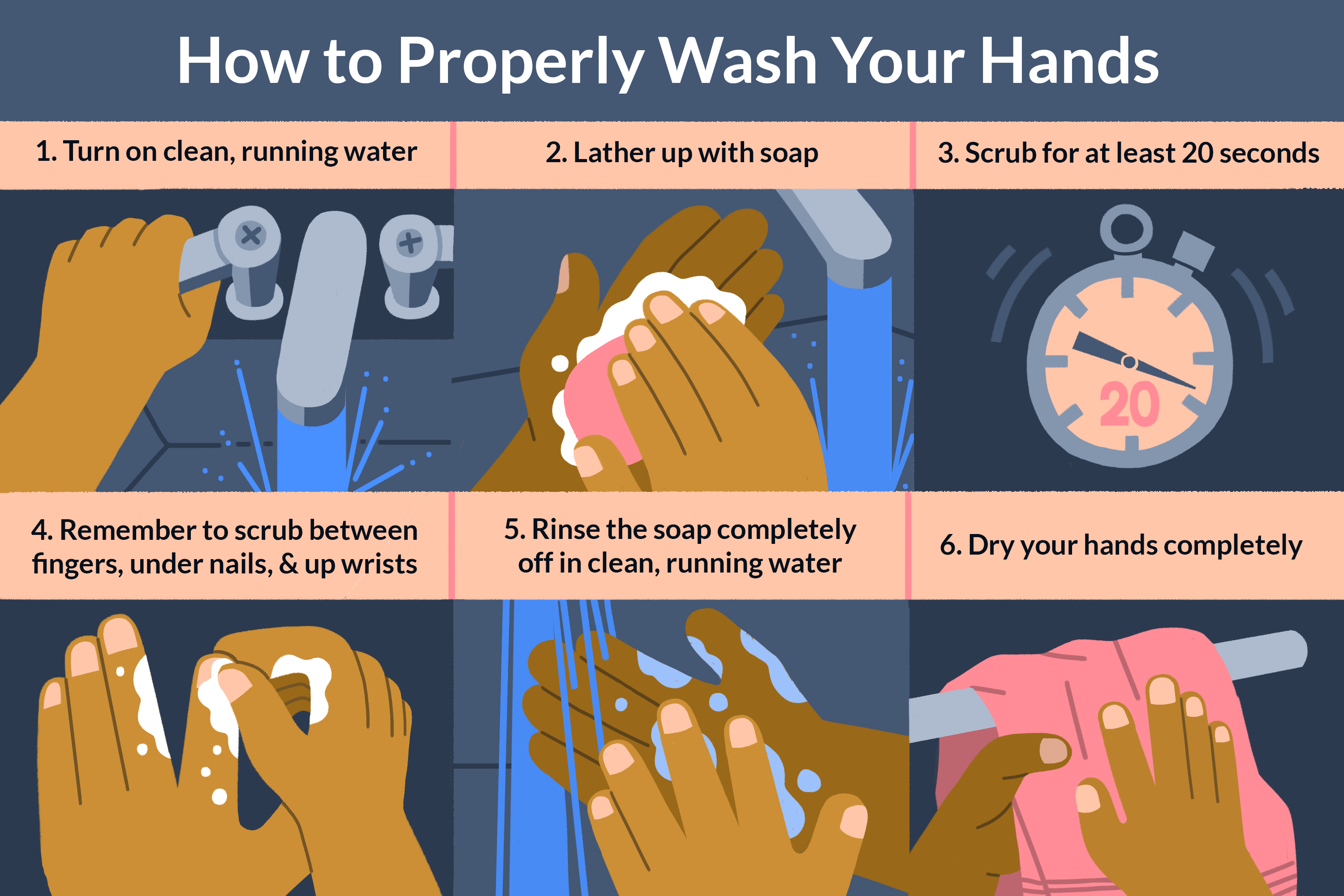 HowtoProperlyWashHands_770729_Final_1-53dd333dbd5c4d4c82fea8d48c8ff3bd