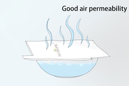 Check the Air Permeability