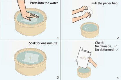 Ensure the Paper Quality