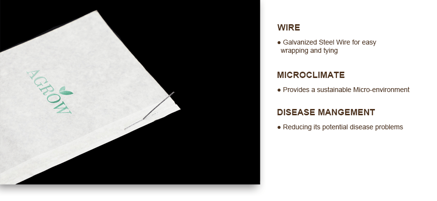Citrus-Growing-Bags-wire