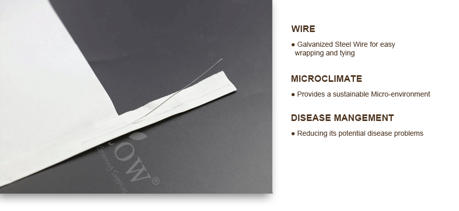 Guava-Growing-Bags-wire